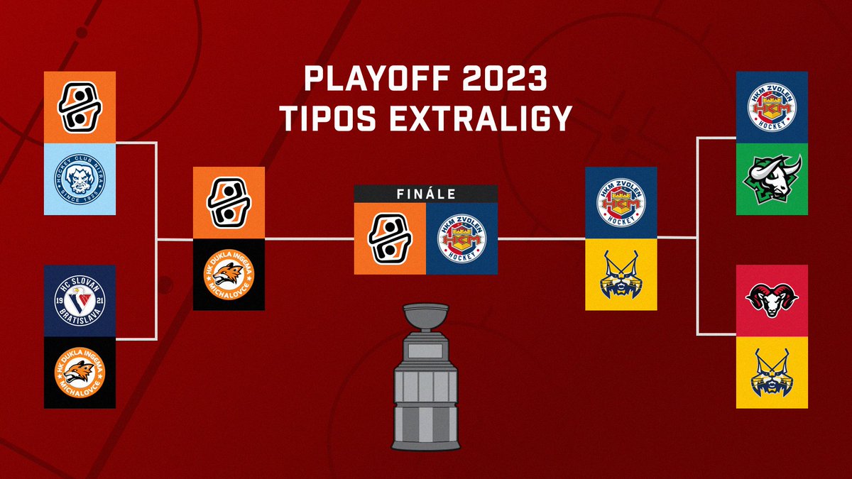 Finále playoff Tipos Extraligy🏆