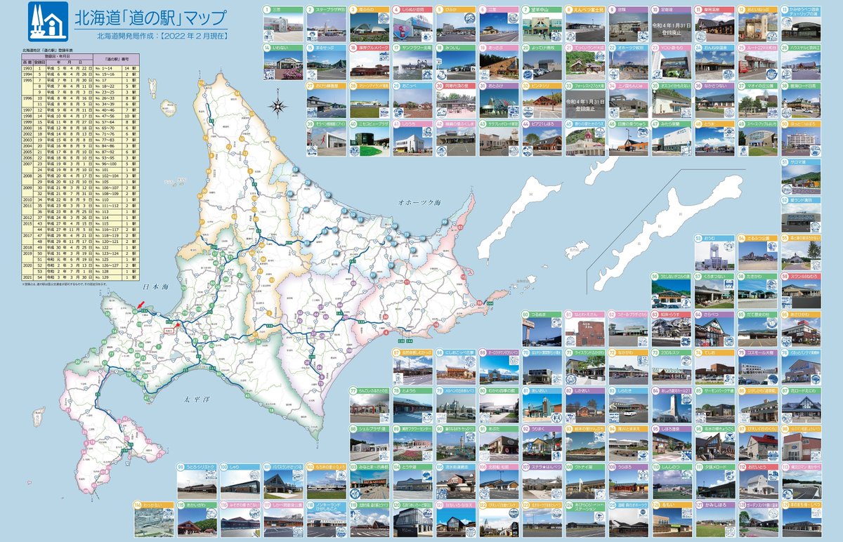 ハスラー君と行く【北海道道の駅スタンプラリー2022】⑲

『スペース・アップルよいち』49（余市町：札幌から53km）

道の駅の隣に『ニッカウヰスキー余市蒸留所』これは、嫌がらせか！……試飲付見学ツアーに行きたい🥹