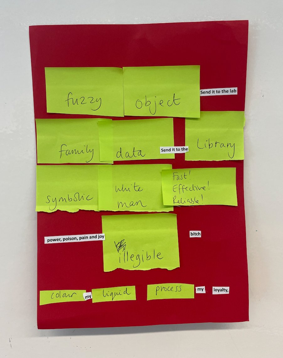 We made some DNA art/ poetry in our session #bsls2023 it was fab fun! <a href="/TheBSLS/">The BSLS</a> <a href="/doublehelixhist/">Double Helix History</a>   <a href="/LitSciPod/">LitSciPod</a>