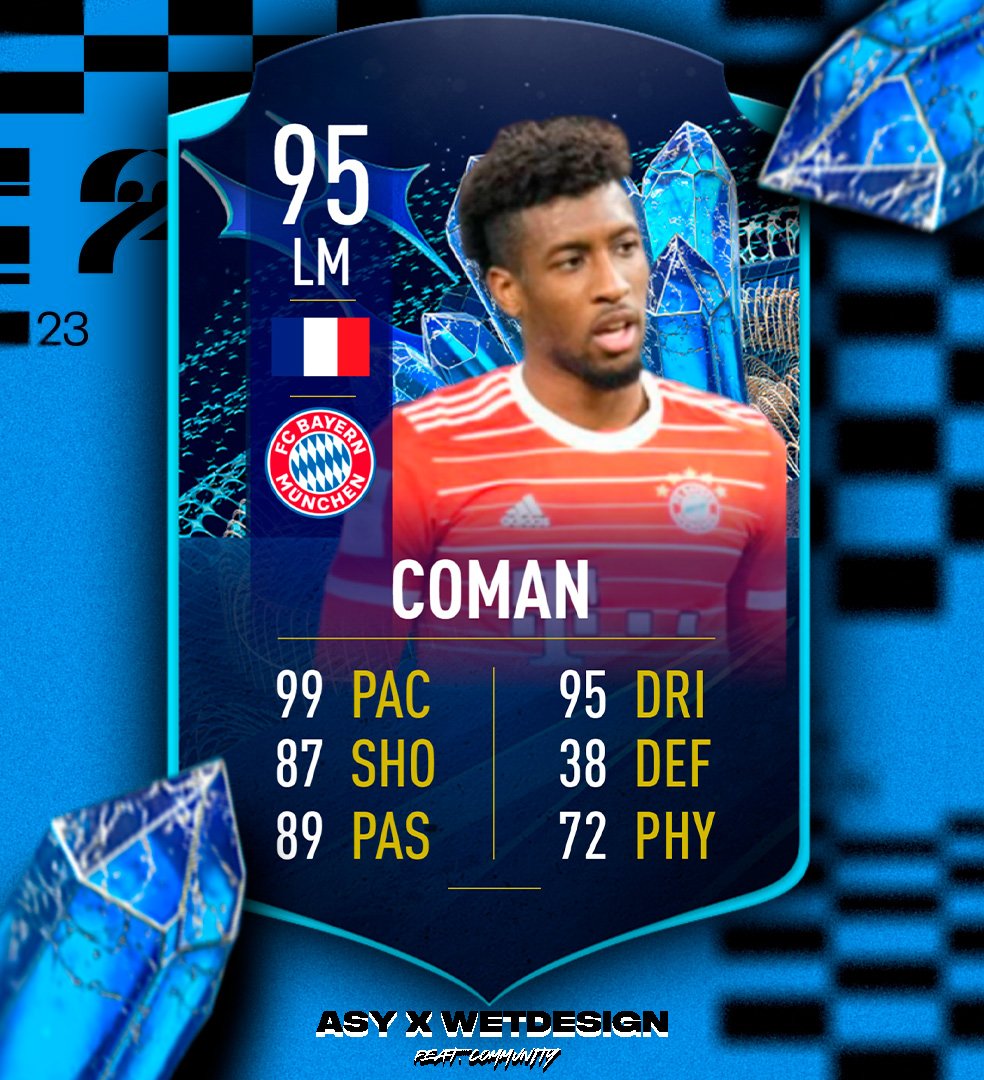 AsyFutTrader's tweet photo. Our Community voted 🔥
GK : De Gea 
Defenders : Robertson, Aké, Kim Mom Jae, Tavernier 

There you have midfielders 👊

We are creating a Full Community TOTS Predicition based in ur vote ! 

Design by @WetDesignFUT 

#Fifa23 #TOTS #CommunityTOTS https://t.co/dBk5xYxVlC