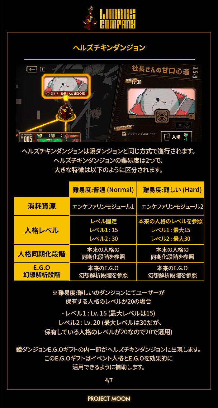 Limbus Company on X: 