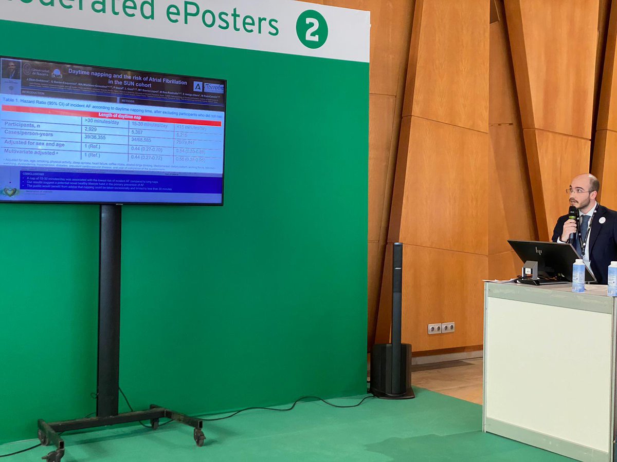 📊New study from the SUN Cohort 🌞

Daytime napping for 30 minutes or longer is associated with an increased risk of AF 💤 ♥️ 
The results suggest that the optimal napping duration is 15 to 30 minutes. #ESCPrev2023 @escardio 

escardio.org/The-ESC/Press-…