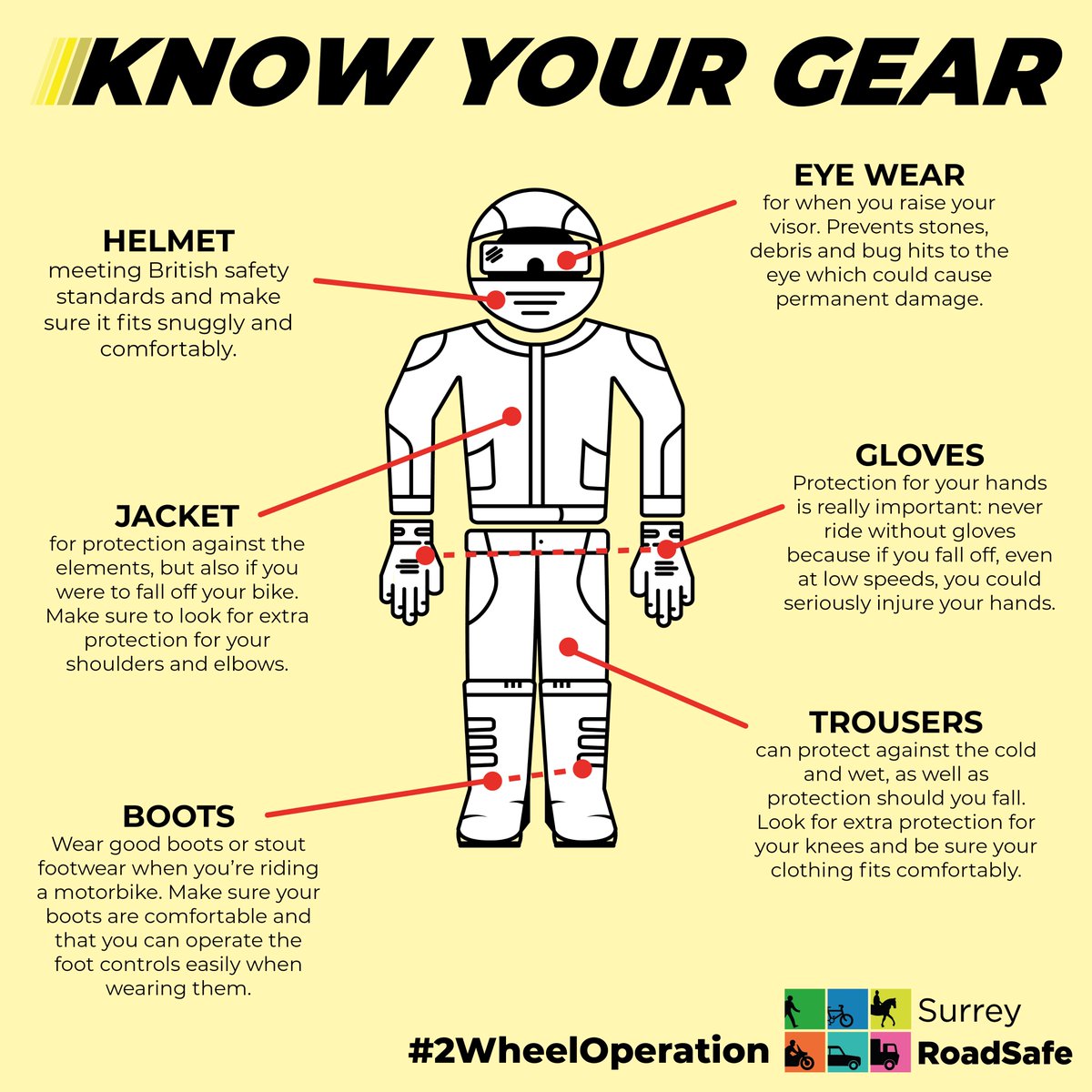 The correct gear will give you the best protection when riding a #motorbike.

A helmet meeting British safety standards is a must! We also strongly suggest protective;
🧤Gloves
🥾Boots
🧥Jacket
👖Trousers
🥽Eye wear (for when you raise your visor)

#2WheelOperation