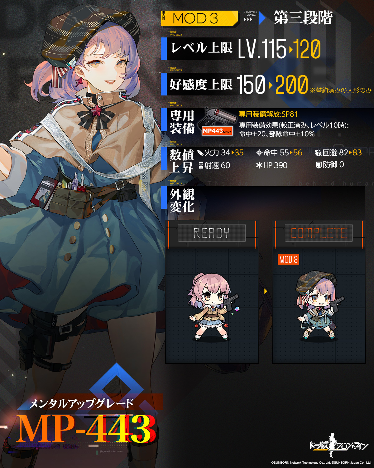 重要血管へのアプローチ 第3版【美品】 重要血管へのアプローチ 外科医のための局所解剖アトラス 第3版