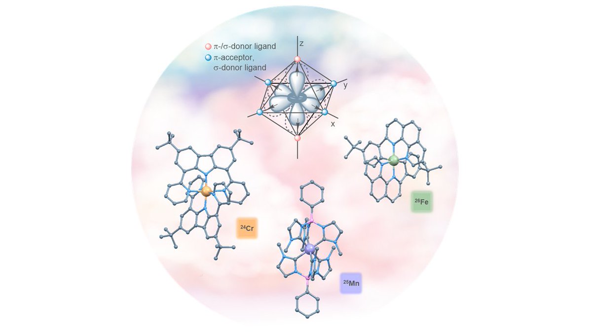 Oliver Wenger (@wengeroliver) on Twitter photo The nephelauxetic effect becomes an important design factor for photoactive first-row transition metal complexes
<a href="/NarayanSinha01/">Narayan Sinha 🇮🇳🇩🇪🇨🇦🇨🇭</a> and <a href="/PolinaYaltseva/">Polina Yaltseva</a> in <a href="/angew_chem/">Angewandte Chemie</a>
onlinelibrary.wiley.com/doi/10.1002/an… The nephelauxetic effect becomes an important design factor for photoactive first-row transition metal complexes
<a href="/NarayanSinha01/">Narayan Sinha 🇮🇳🇩🇪🇨🇦🇨🇭</a> and <a href="/PolinaYaltseva/">Polina Yaltseva</a> in <a href="/angew_chem/">Angewandte Chemie</a>
onlinelibrary.wiley.com/doi/10.1002/an…
