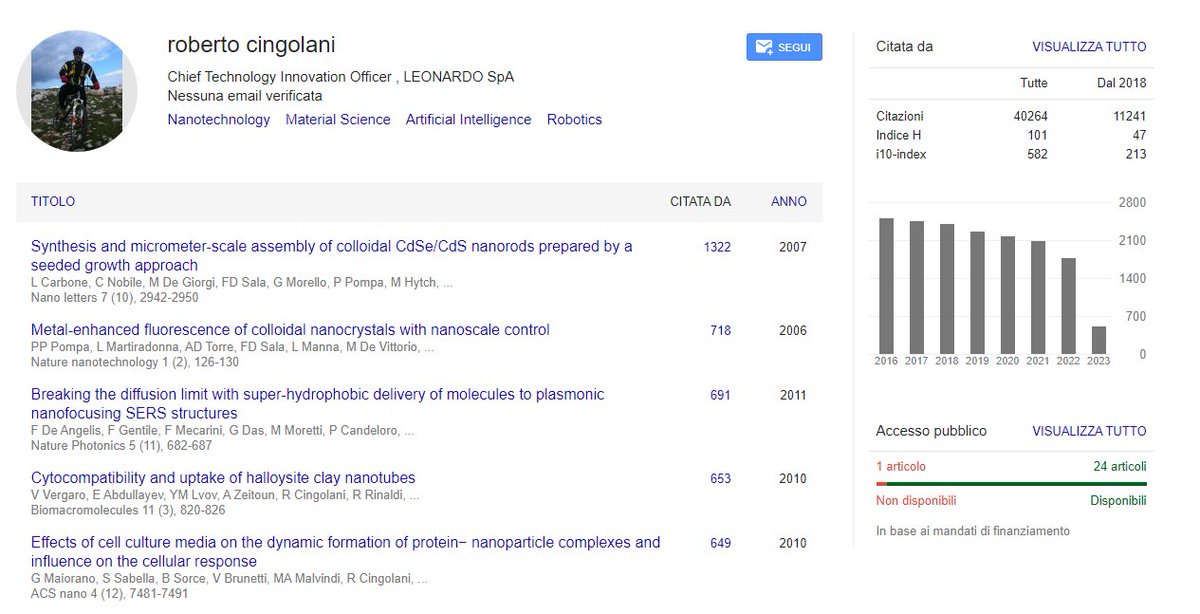 Riccardo Puglisi tweet media
