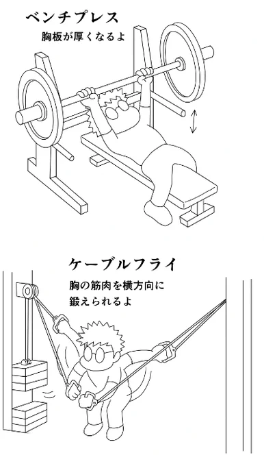 今日のトレ ベンチプレス60k10,80k10,90k7,5,5,80k8,6,6 ケーブルフライ片側20k10,同30k10,7,8,同25k10x3 クランチ前左右各40x3 ダンベルプレス片側20k10x3,同27.5k10,同30k10,失敗,失敗 おしゃべりタイムが長すぎた70分 #筋トレ #ダイエット