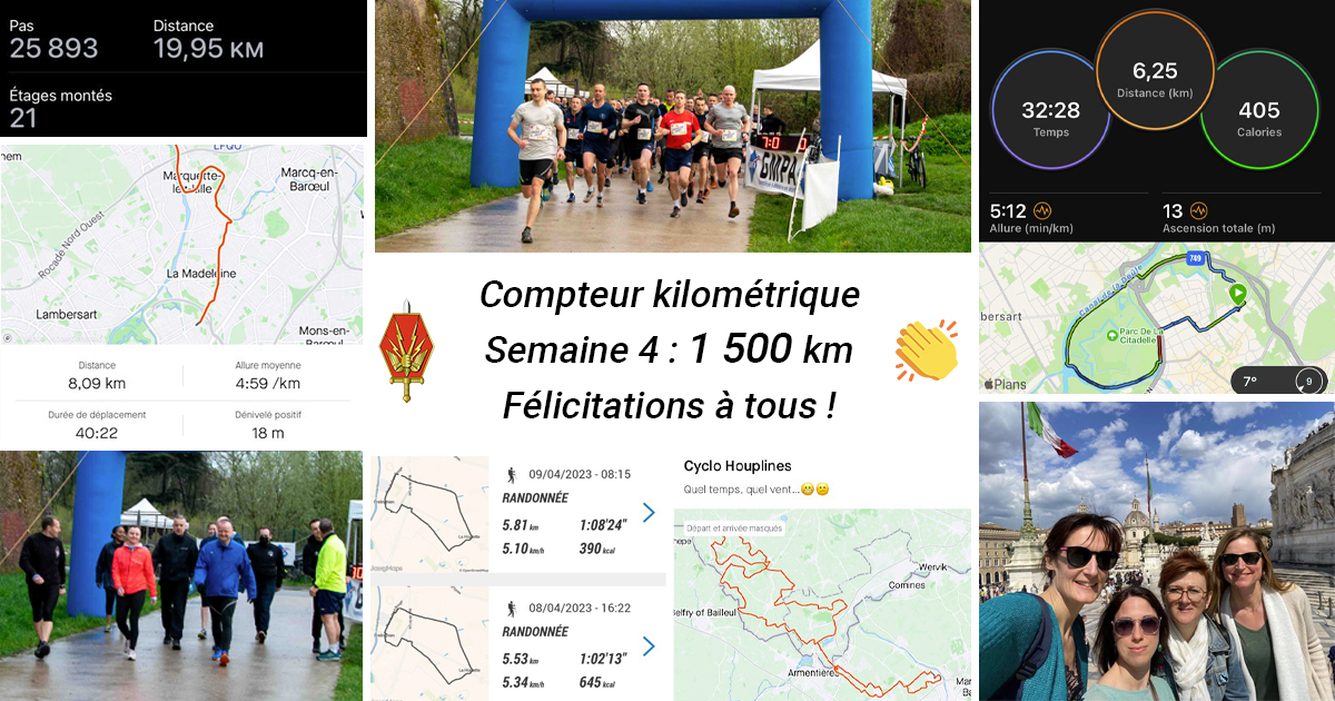 CommandementFOT's tweet image. #MondayMotivation Grâce aux 1 500 kilomètres réalisés par le CFT cette semaine le premier mois du compteur kilométrique #AvecNosBlessés s’élève à 4 076 km ! Félicitations à tous ! 👏
#ComFT #ArméeEnNord @armeedeterre @armeeszne @ArmeeszoneNord @RRCFrance @comlogterre1 @ComMaintFT
