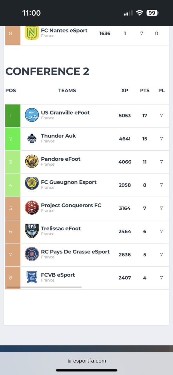 RC Pays de Grasse eSport tweet media
