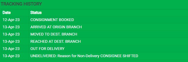 quratulain's tweet photo. @callcourierpk So I ordered something online and shifted in a day? Makes total sense, right? https://t.co/2jnfSer0I7