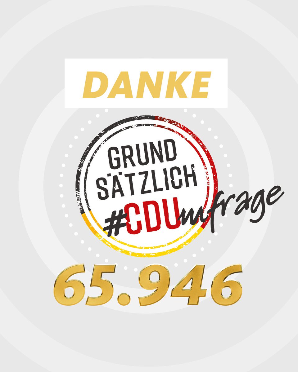 Fünfundsechzigtausendneunhundertsechsundvierzig. So viele CDU-Mitglieder haben mitgemacht: bei unserer #CDUmfrage zum neuen #Grundsatzprogramm.

Herzlichen Dank für diese großartige Beteiligung!
 
Die Ergebnisse vorab gibt's unter 👉cdumfrage.de. #grundsätzlichCDU