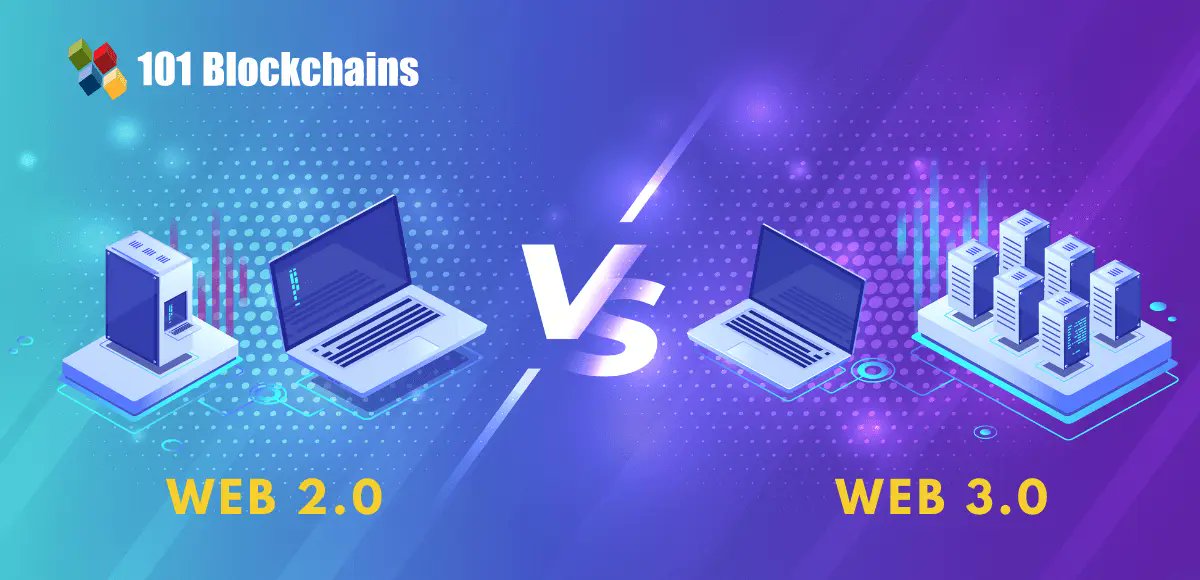 ceosuryansh's tweet image. &quot;Web2 was about connecting information, but #Web3 is about connecting people in a trustless, decentralized way. With #blockchain technology and smart contracts, the possibilities are endless. Get ready for a new era of the internet! #Web3vsWeb2 #decentralization&quot;