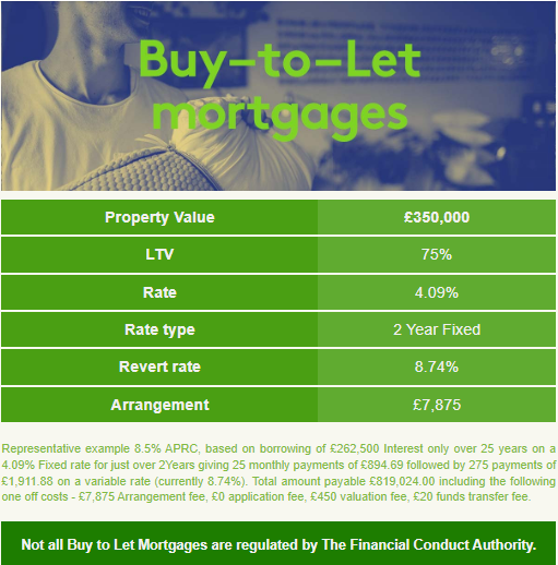 HarryHarperEA's tweet photo. 🔎 Latest Mortgage Best Buys from Home of Mortgages!

Need advice? ☎️ Book a call directly  👉 https://t.co/rlTlFowA3U

#Mortgage #FirstTimeBuyer #Buy2Let #remortgage #homemover #landlord #propertyinvestor https://t.co/SWgbxktOBc