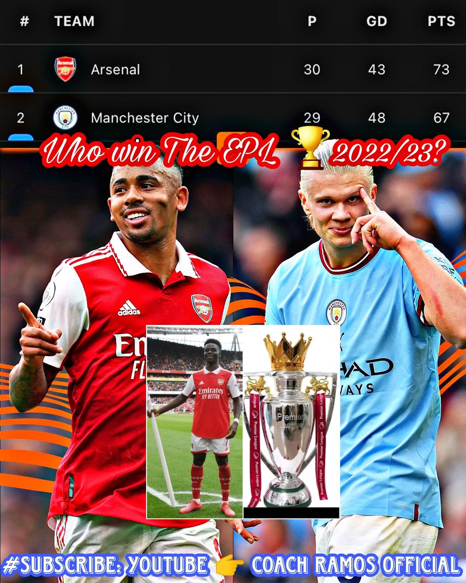 coachramoslive's tweet photo. Our Winner in last night's #UEL was Mr.Reymond &amp; he got 20K this Morning. Try Yos 2de in Our Predict &amp; Win? #Arsenal or #Mancity ? Who win 2022/23 #EPL 🏆 With how many Points? The 1st 10 Correct Prdctns win 100K ( Terms: #Retwet #Follow  #DropYoPrdctns)

#ARSMCI #PremierLeague https://t.co/hliQXvICic