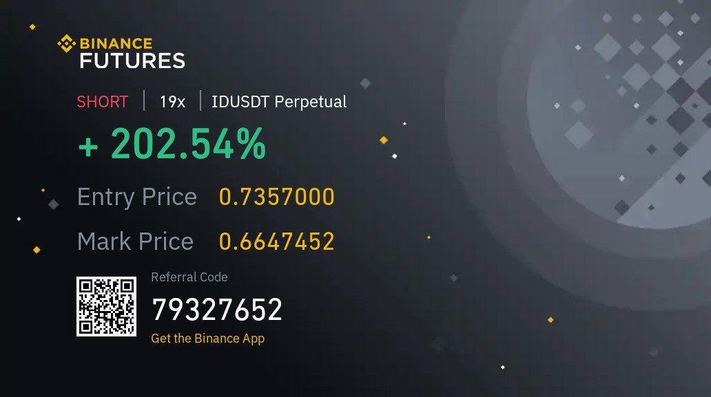 BartAltTrader's tweet photo. @jakubbaum @CryptocallP Wzialem wyzej shorta, i odrobil moja strate. Przed chwila zamknąłem;) https://t.co/ikxsThpVX7