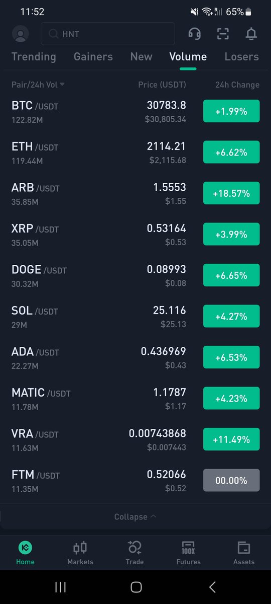 ESHIBAholder's tweet photo. #VRA  will soon surpass Matic in volume...great...we are growing together https://t.co/mLhc9uMgWj