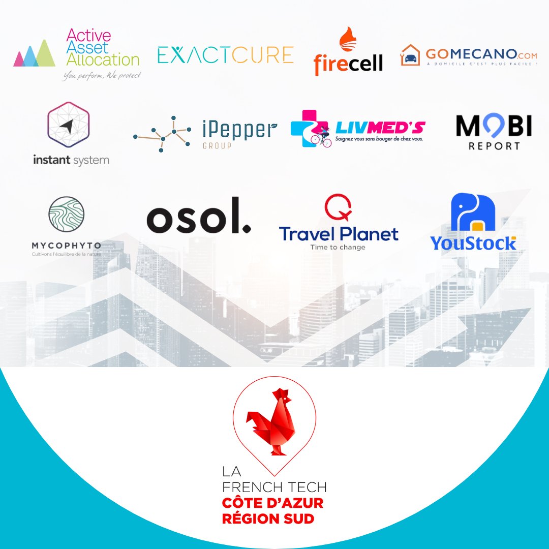 Invest in Côte d'Azur (@investcotedazur) on Twitter photo 🚀 Bravo à <a href="/ActivAssetAlloc/">Active Asset Allocation</a>, <a href="/ExactCure/">ExactCure</a>, <a href="/firecellP5G/">Firecell</a>
<a href="/Gomecano_France/">GOMECANO</a>, <a href="/InstantSystem/">INSTANT SYSTEM</a>, iPepper, <a href="/LivmedS/">Livmed's</a>, MobiReport, <a href="/Mycophyto1/">Mycophyto</a>, <a href="/joinosol/">Osol</a>, <a href="/TravelPlanetTMC/">TravelPlanet</a> & <a href="/YouStockFR/">YouStock</a> qui rejoignent le programme Scale Up Excellence de la <a href="/FrenchTechCdA/">French Tech Côte d'Azur Région Sud</a>
➕ bit.ly/3Uky1fp 🚀 Bravo à <a href="/ActivAssetAlloc/">Active Asset Allocation</a>, <a href="/ExactCure/">ExactCure</a>, <a href="/firecellP5G/">Firecell</a>
<a href="/Gomecano_France/">GOMECANO</a>, <a href="/InstantSystem/">INSTANT SYSTEM</a>, iPepper, <a href="/LivmedS/">Livmed's</a>, MobiReport, <a href="/Mycophyto1/">Mycophyto</a>, <a href="/joinosol/">Osol</a>, <a href="/TravelPlanetTMC/">TravelPlanet</a> & <a href="/YouStockFR/">YouStock</a> qui rejoignent le programme Scale Up Excellence de la <a href="/FrenchTechCdA/">French Tech Côte d'Azur Région Sud</a>
➕ bit.ly/3Uky1fp