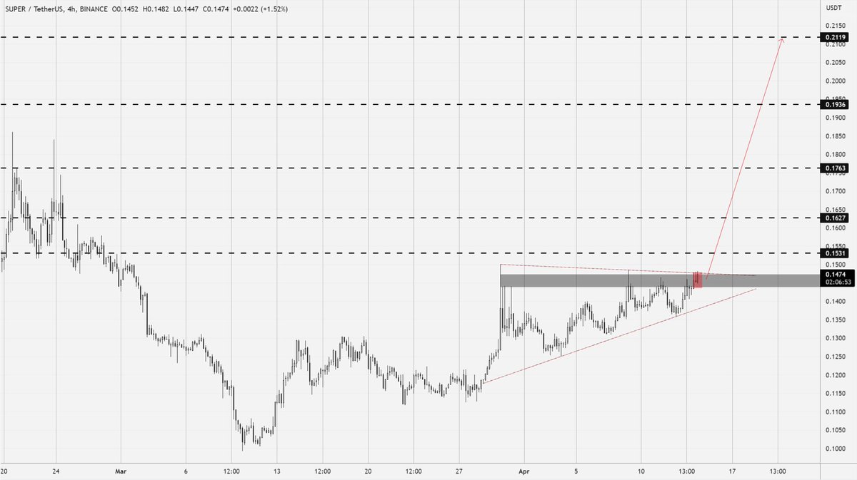 Richard Temple tweet media