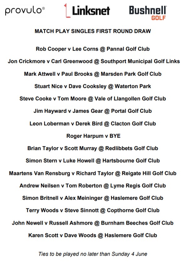 Linksnet - Your game, your network tweet media