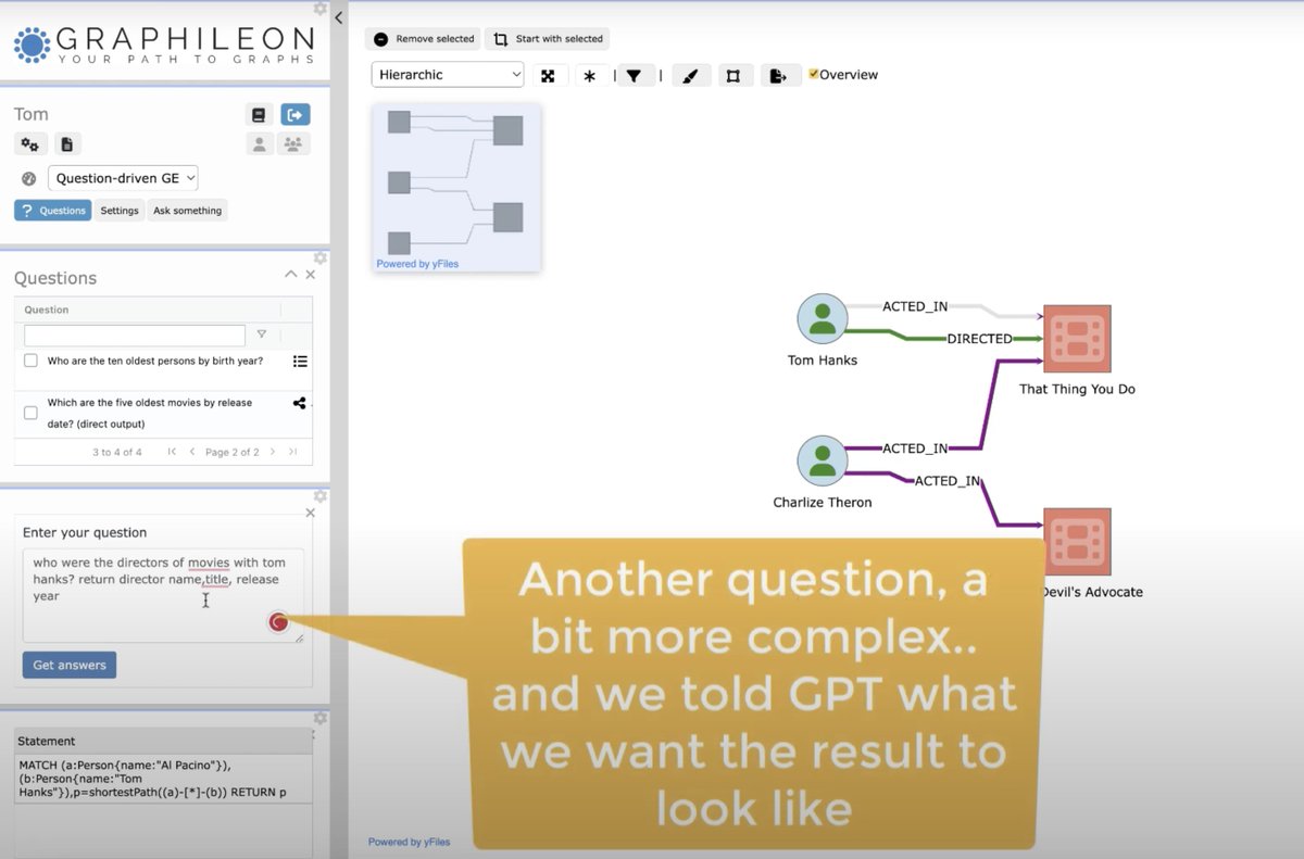 Only 7 (!) Graphileon functions were needed to provide the user a UI to enter a question in human language. Watch it at youtube.com/watch?v=uXE_Pj… #GPT <a href="/OpenAI/">OpenAI</a> #YourAppIsAGraph