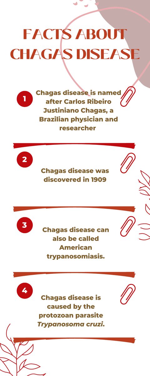 TDRC_IBBUL's tweet photo. As we join the rest of the world to raise awareness about Chagas disease today, the #WorldChagasDiseaseDay, here are some facts you should know about Chagas Disease.
#healthcare #chagasdisease #TDRC #subsaharanafrica #worldchagasdiseaseday #fridaymorning https://t.co/DX60J1xl3Y