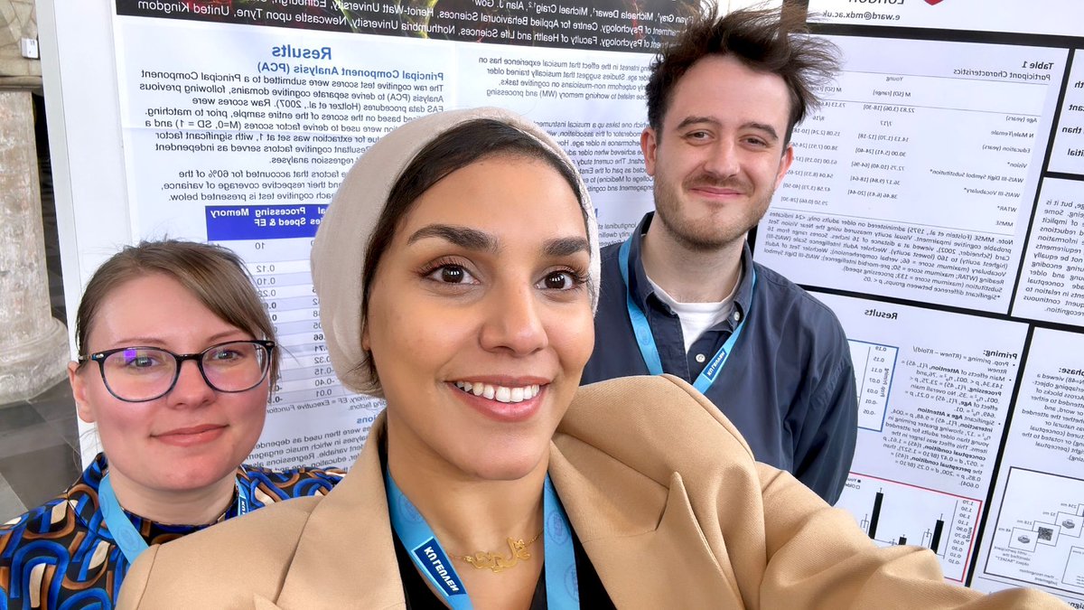 A great poster session at the European Cognitive Aging Society conference with @TheAgeingLab @CABS_HeriotWatt buddies @ElhagShaimaa & @Ry21122 at @KU_Leuven