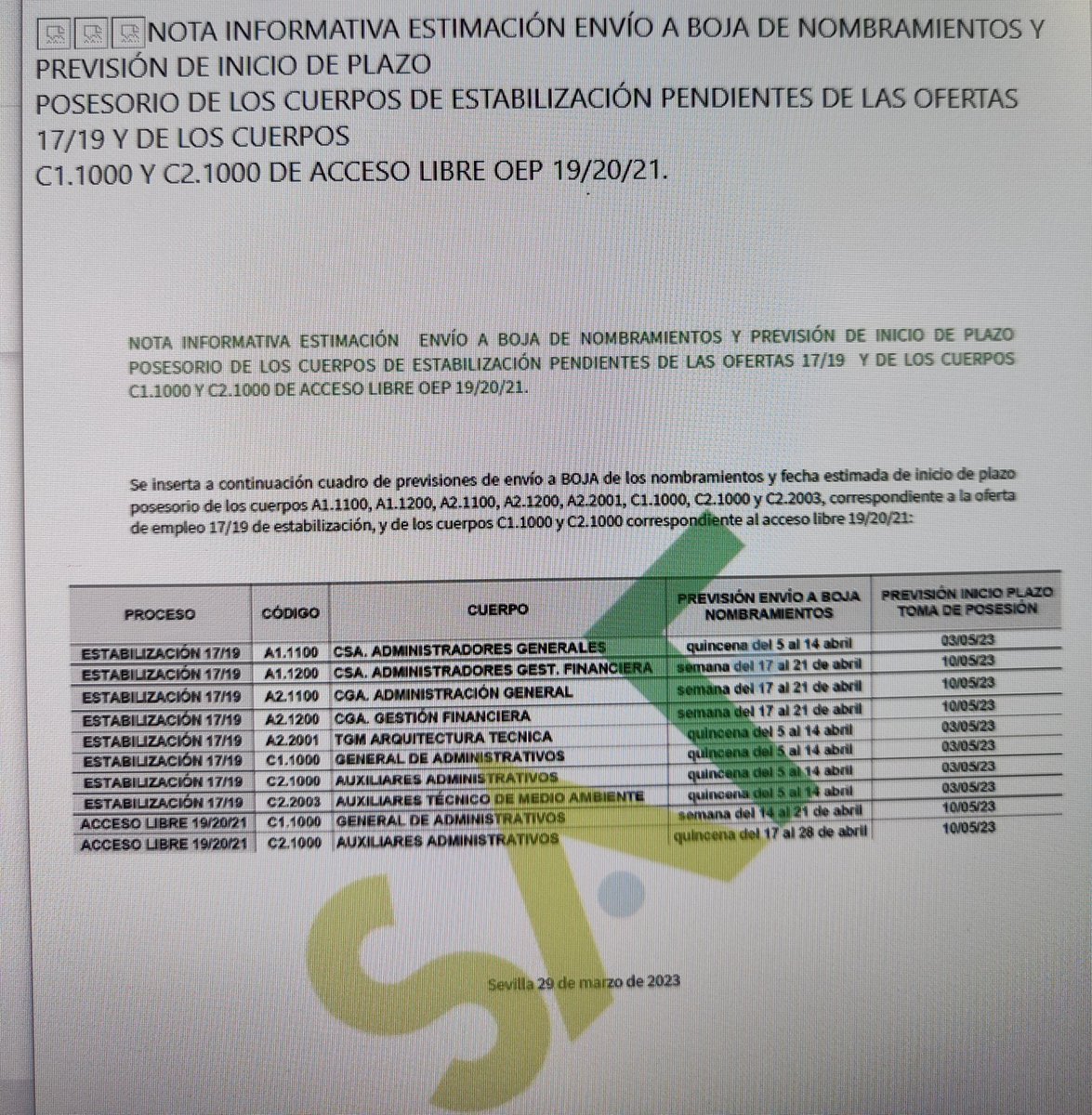 intramuros_ruan's tweet photo. @ja_nietob @Saf_Andalucia @OpositoresJA   Yo a mis padres, mujer e hij@s sigo sin poder hacerle entrega del boja donde aparezco nombrado después de mucho tiempo trabajando y estudiando y de años tras saber que estaba aprobado esperando https://t.co/wzkXNJZzKw