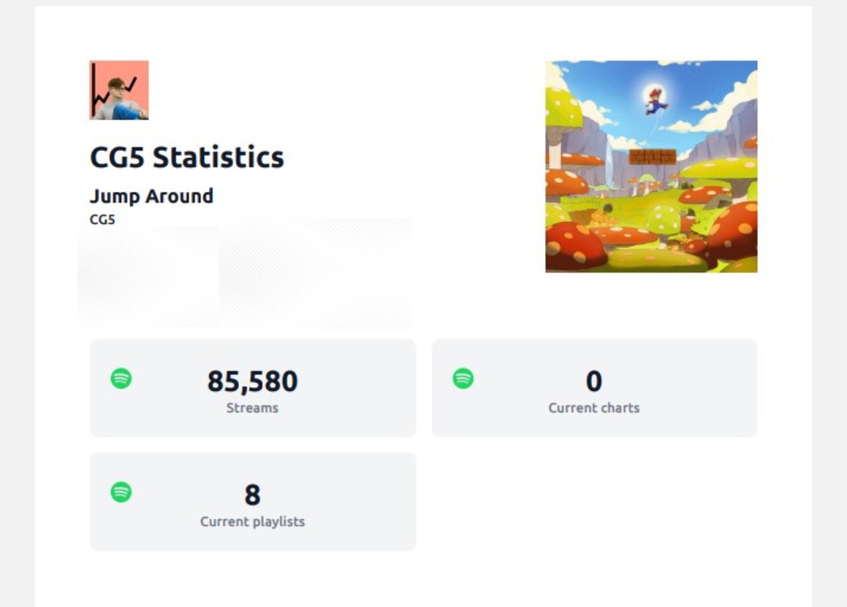 CG5Statistics (Spotify) tweet media