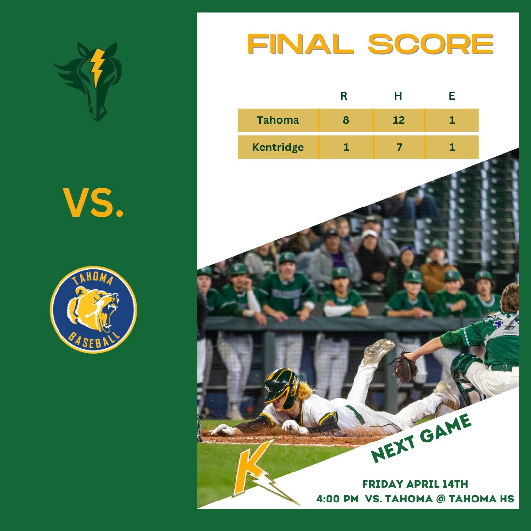 Kentridge Baseball tweet media