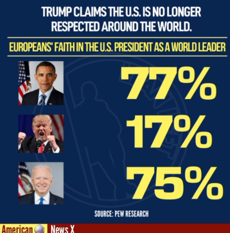 Gary Matthews🌏⚓ Old Australian Navy Senior Sailor on Twitter "I am