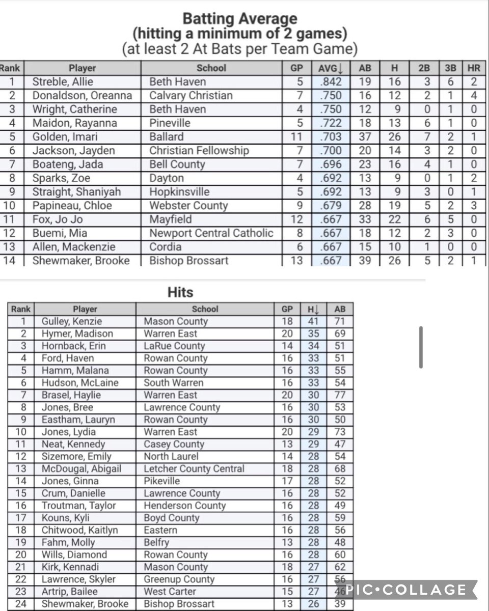 Brooke Shewmaker tweet media