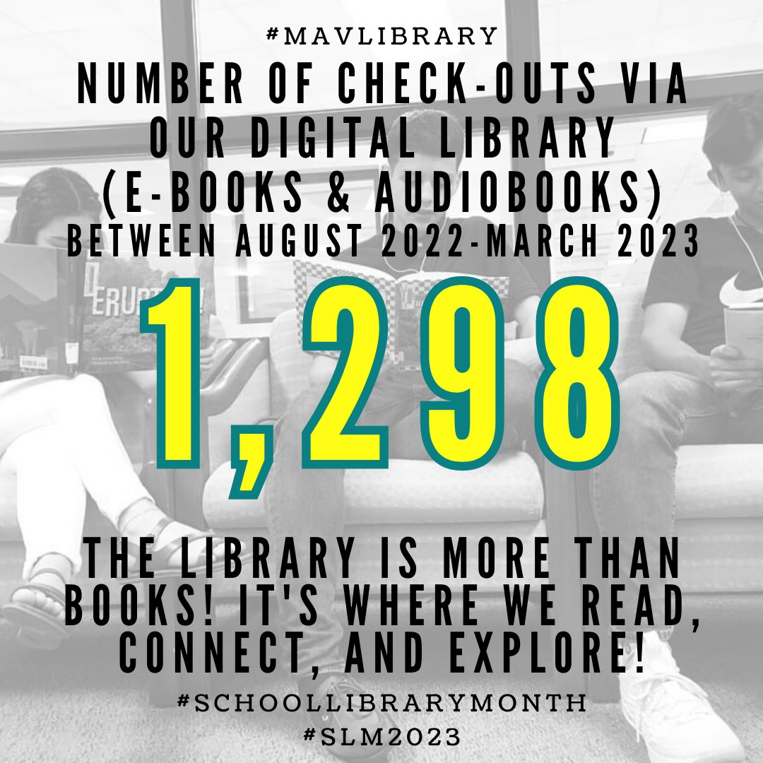 mavlibrary's tweet photo. Check out the amount of e-books and audioboooks our students have checked out this school year!

#mavlibrary #mavsREAD #pisdREADS #schoollibrarymonth #slm2023 https://t.co/f3Ql5bx9G6