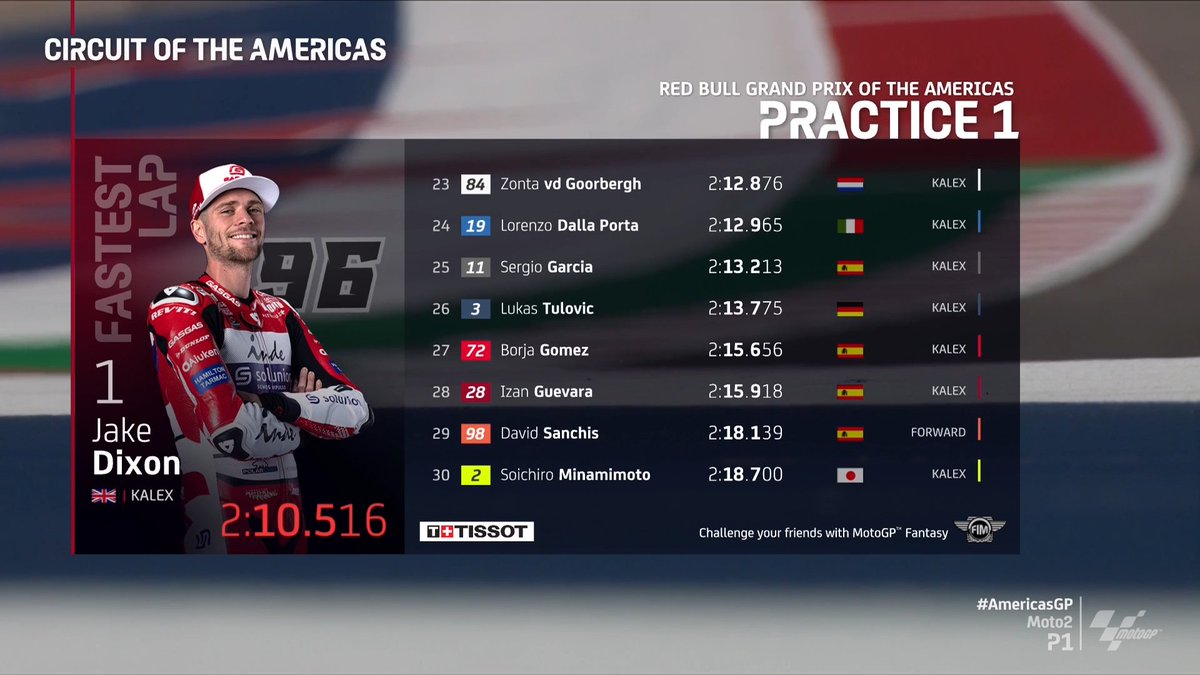 MotoGP™🏁 tweet media