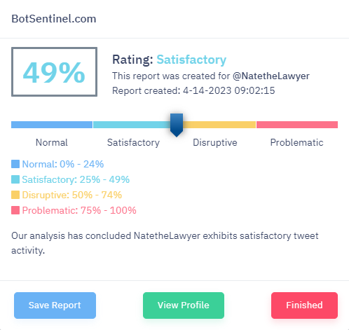 NatetheLawyer's tweet photo. Christopher Bouzy has exposed the Bot Sentinel Scam.
My rating is 49%
Now look at the rating of this single-purpose hate account named "I HATE NIGGERS" = 0%.
I love it. He just exposed his scam to the world.
My rating is high because he doesn't like me. I guess he likes Nazis and Racists.
🤷♀️🤷♂️