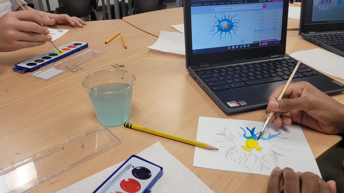 MizLock4's tweet image. 6th grade Science. Intro to Cells @KoopTiffany #tatham #TLMS