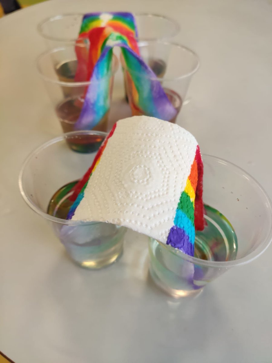 CEIPJoaquinDiaz's tweet photo. Está semana en el aula de 2-3 hemos realizado experimentos con agua💧, hemos celebrado el día del beso💋 y el día del arte🎨
Nos lo hemos pasado en grande!!! https://t.co/VQJ9uhYz88