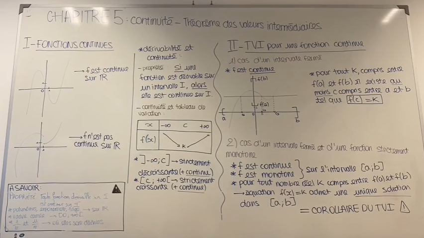 La #continuité et le #théorème des #valeurs #intermédiaires expliqués par les #élèves !

capsimome.org/index.php/40-m…

#lycéé #capsimome #capsule #video #mathematiques