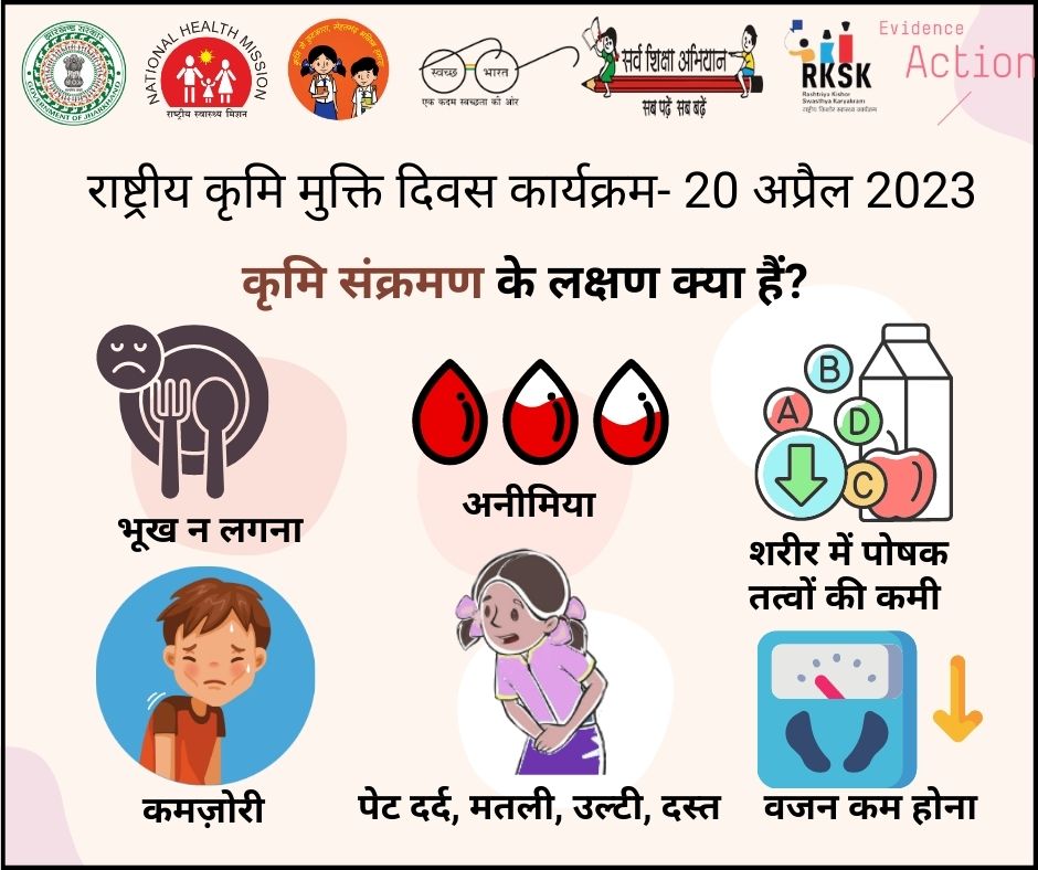 DCseraikella's tweet photo. क्या आप जानते हैं कृमि संक्रमण के लक्षण क्या हैं? बच्चों और किशोर-किशोरियों में इन लक्षणों को पहचानना और द्वि-वार्षिक कृमि संक्रमण दवाई- एल्बेंडाजोल के साथ-साथ निवारक उपाय करना बहुत आवश्यक है।
आओ मिलकर कृमि मुक्त झारखण्ड की ओर बढ़ें। 
#NationalDewormingDayProgram
@JharkhandCMO https://t.co/WvlP7GHhBZ