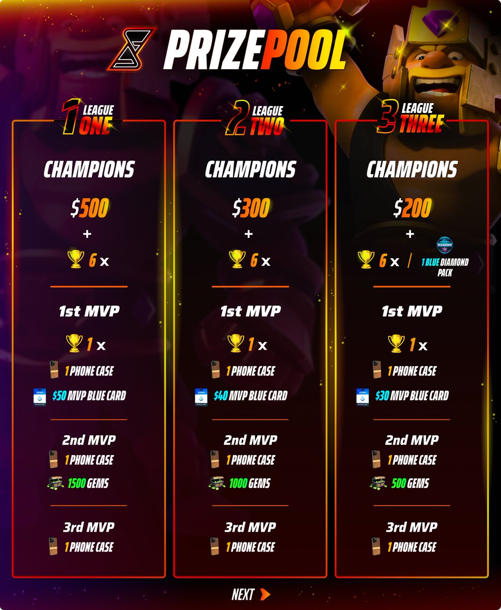 Eon League tweet media