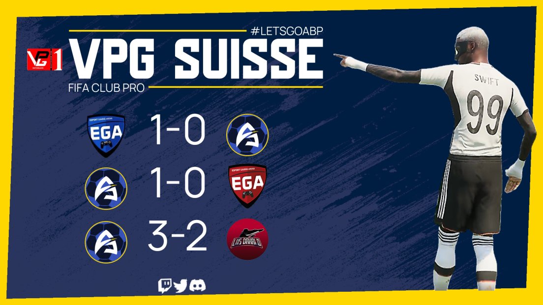 ⚽️#Résultats
🎮#FIFA23 #ClubPro

Nouvelle semaine de compétition pour notre <a href="/AbyssalClubPro/">ABYSSAL PROJECT</a>
On confirme en <a href="/belgique_vpg/">VPG BELGIQUE 🇧🇪</a> et en <a href="/SwissVPG/">VPG Switzerland 🇨🇭</a>🇧🇪🇨🇭🔥
Des difficultés en <a href="/VPGFrance_/">VPG France</a>, réaction attendue la semaine prochaine💪

#LetsGoABP
📸@Pactis__ <a href="/Killian_PSY/">Killian</a> <a href="/FAV_Swift/">FAV_Swift🐉⚪️</a>