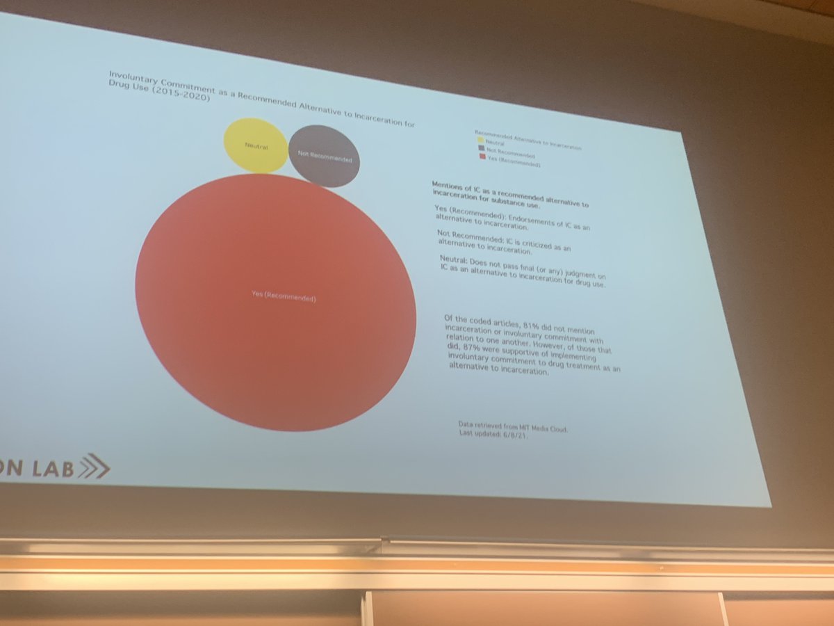 (((Dorit Reiss))) (@doritmi) on Twitter photo Says <a href="/LeoBeletsky/">Leo Beletsky</a> and 4 students, speaking on misinformation and involuntary commitment for substance use disorder in #HLC2023 organized by <a href="/NUSLHealth/">Center for Health Policy and Law</a>: Most article encourage involuntary incarceration without addressing concerns - this is misinformation! Says <a href="/LeoBeletsky/">Leo Beletsky</a> and 4 students, speaking on misinformation and involuntary commitment for substance use disorder in #HLC2023 organized by <a href="/NUSLHealth/">Center for Health Policy and Law</a>: Most article encourage involuntary incarceration without addressing concerns - this is misinformation!