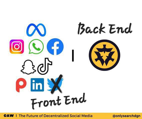 DYOR... Connect teh dots...

"At the end nobody will even remember caw they will remember the front end they choose" - Enkidu
x-caw.is
#CAW🌙 #DiamondHands
#DecentralizedSocialMedia
#ForTehPeople #ByTehPeople
<a href="/CommunityCaw/">CAWMmunity 🌙</a> <a href="/RyoshiResearch/">Ryoshi</a>