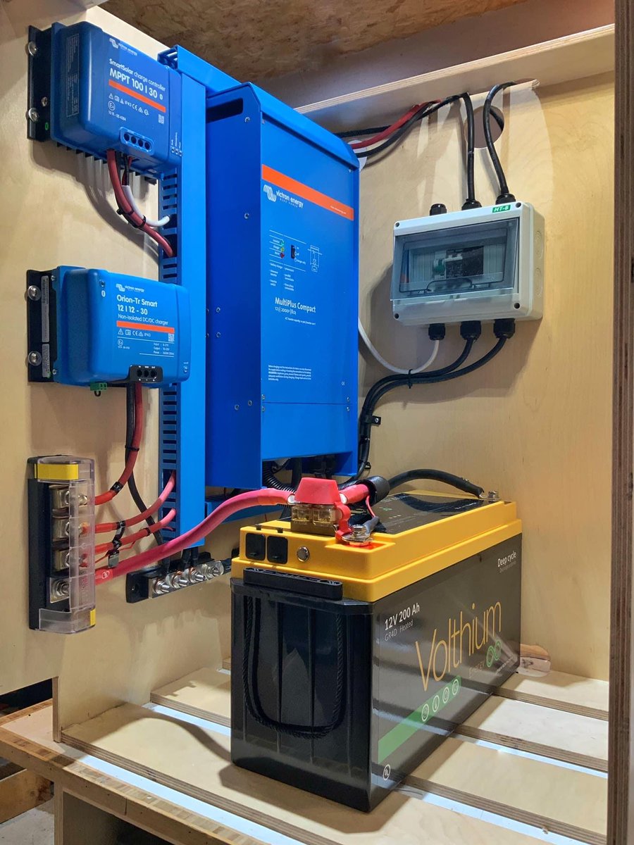 SolacityInc's tweet image. Do you want your RV, mobile home or boat to look like this? Find out how!! Contact our sales folks and plug into nature.. it's easier than you think. Take the cottage experience with you everywhere.
.
.

See solacity.com/.../brand/vict… products. 

#solarenergy #lithiumbattery