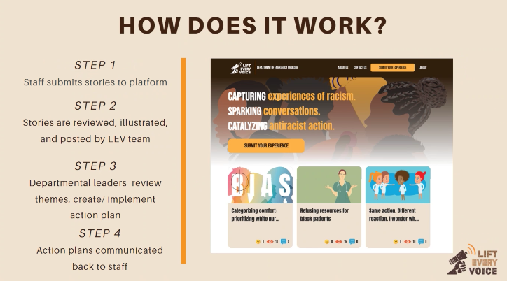 PennMedCDH's tweet photo. Excellent to hear @ChalandaEvans &amp; Kehinde Oyekanmi share the latest about Lift Every Voice (LEV) at @UPenn_OID's latest DEI Cafe! LEV is a digital platform for capturing &amp; intervening on experiences of racism in health care, developed w/@PennUHL_. https://t.co/y1m1BGVGHc https://t.co/DHY2u1FjFK