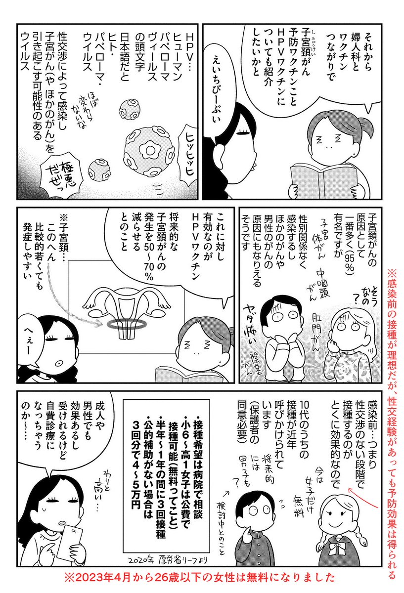3枚目の子宮頚がんワクチンは今年4月から公費対象(無料)になりました。
本編が2022年時点の情報なので、補足を含めて赤字を入れました。 