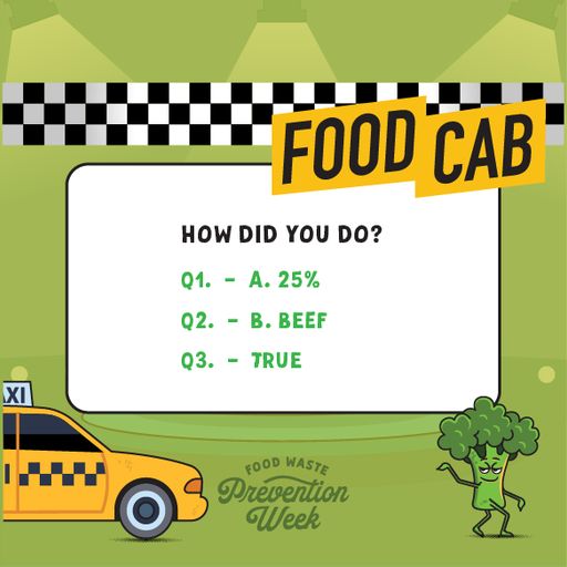 Take our quiz to test your knowledge about the effects of food waste on the environment.

#FoodWastePreventionWeek #endhunger #preventfoodwaste