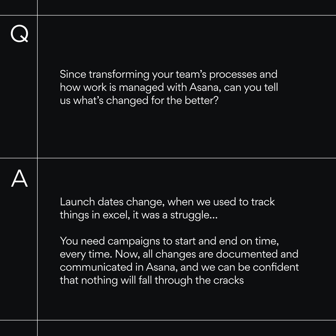asana's tweet photo. Director of Digital Promotions, Julia Rowley, shares how Live Nation uses Asana to build streamlined processes and launch sponsored promotions.
#WithAsana, they have a central source of truth, enabling cross-functional work at scale.
Learn more: https://t.co/L13DLebrvj https://t.co/Nx06O8aeS3