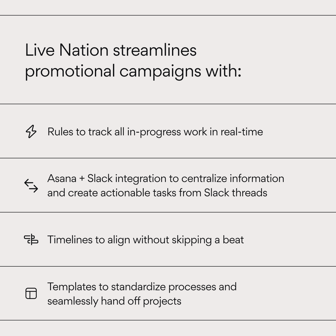 asana's tweet photo. Director of Digital Promotions, Julia Rowley, shares how Live Nation uses Asana to build streamlined processes and launch sponsored promotions.
#WithAsana, they have a central source of truth, enabling cross-functional work at scale.
Learn more: https://t.co/L13DLebrvj https://t.co/Nx06O8aeS3