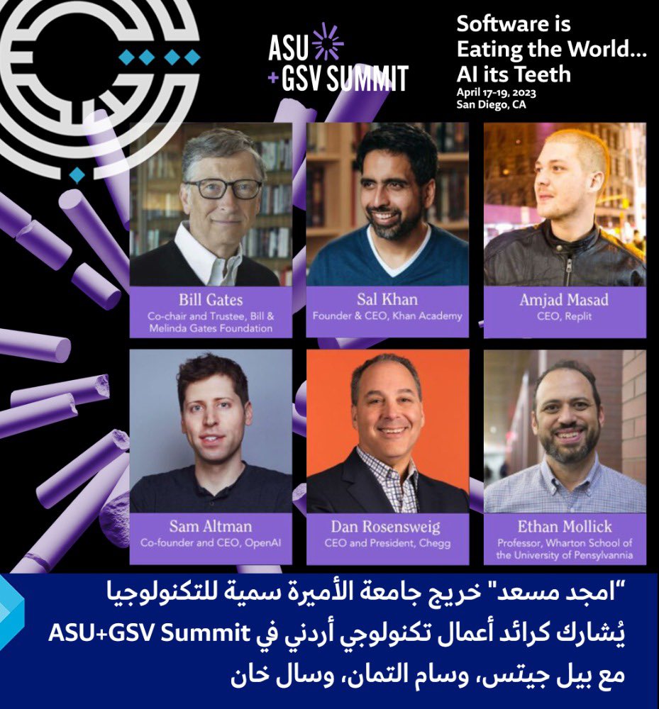 PSUTOFFICIAL's tweet photo. “امجد مسعد" خريج جامعة الأميرة سمية للتكنولوجيا يُشارك كرائد أعمال تكنولوجي أردني في ASU+GSV Summit مع بيل جيتس، وسام التمان، وسال خان
https://t.co/fAdEGj5UHw
@Replit
@amasad
#خريجو_سمية #PSUTAlumni
#قصص_نجاح
#جامعة_الأميرة_سمية_للتكنولوجيا #PSUT
#نحن_جامعة_سمية https://t.co/9v4l6ziPBt