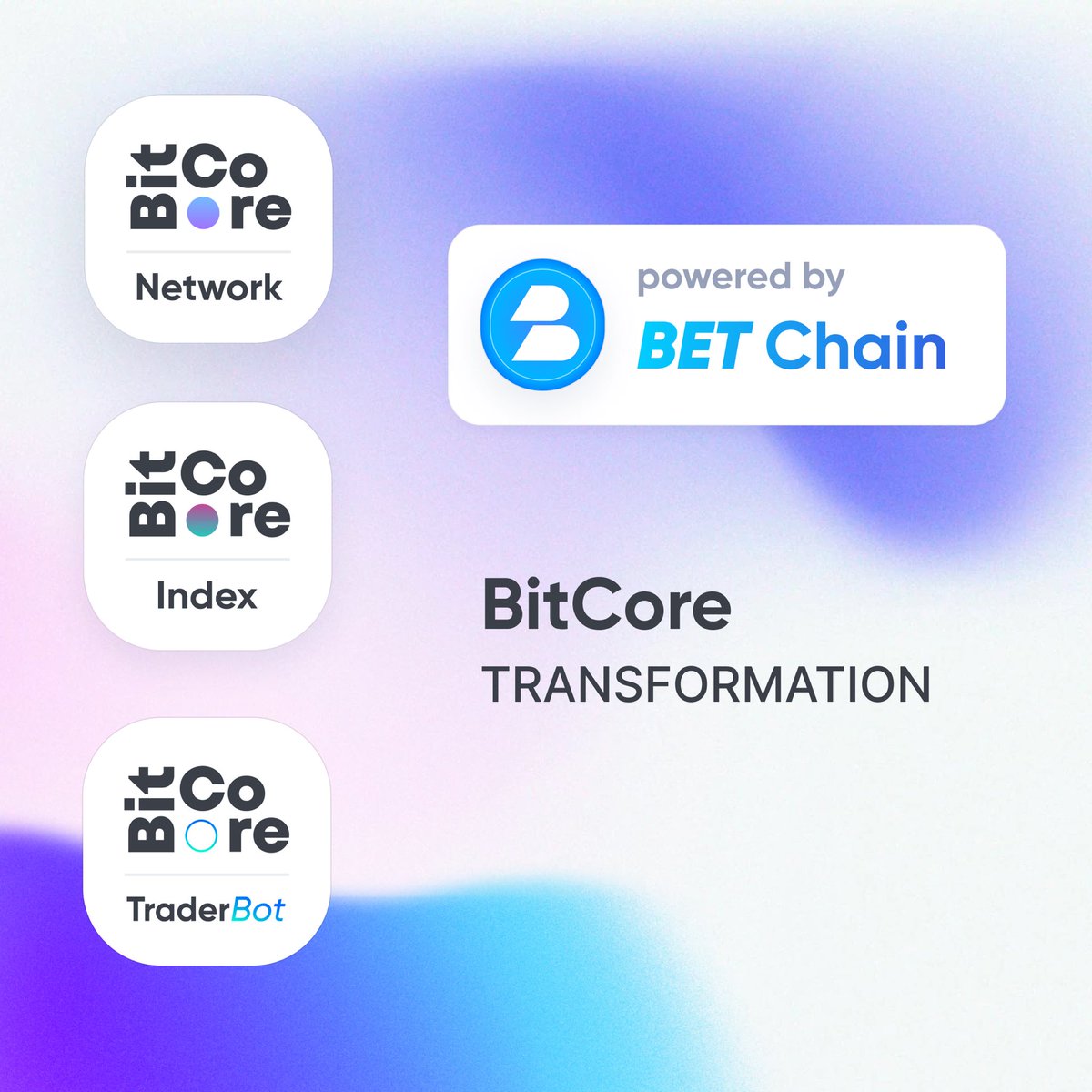 BitCore_Network's tweet image. BITCORE GLOBAL TRANSFORMATION #bitcoremetaverse #bitcorepay
#bitcoregaming #bitcorenews #bitcoreglobal #bitcoreinvest #bitcore_networks #bitcoresignalbot #bitcoreindexbot #bitcoretraderbot #bitcorebetchain